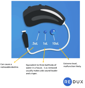 hearing aids 